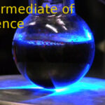 Intermediate of science(I Sc)
